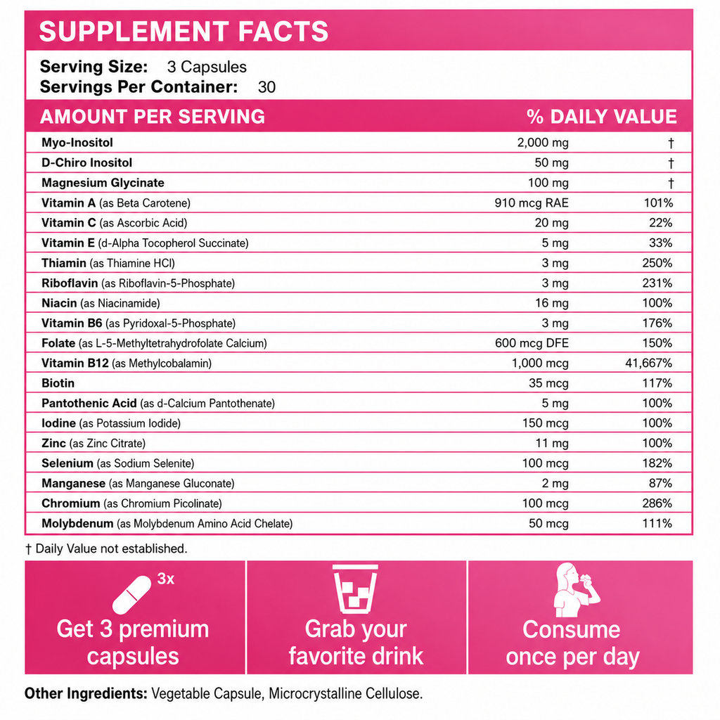 Inositol+ (Women's Core Nutrient)