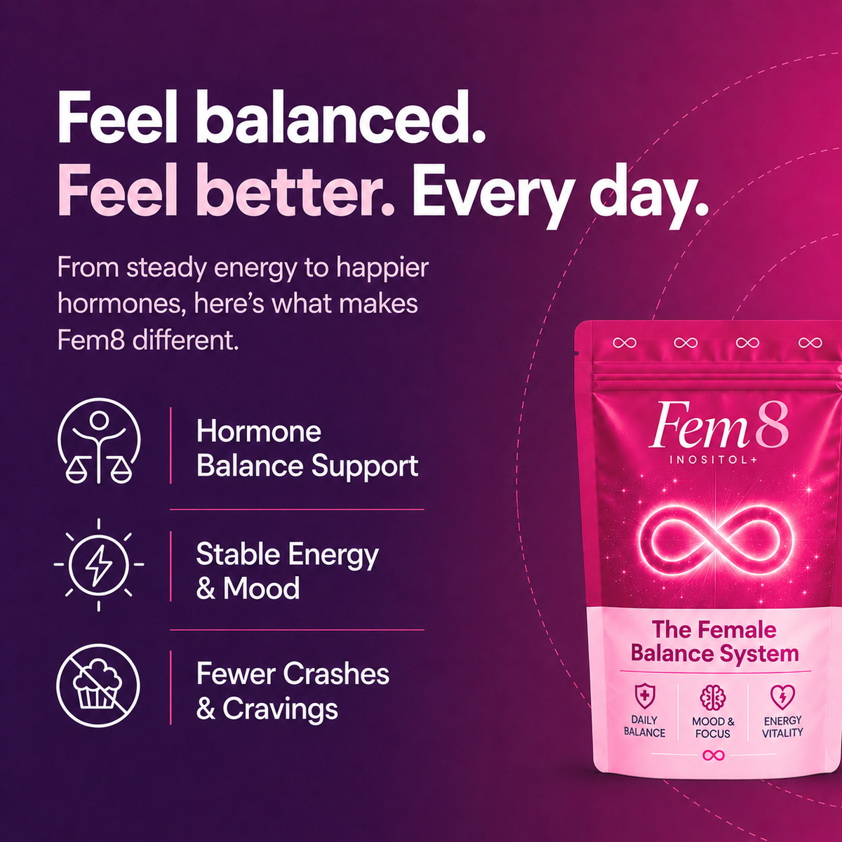 Inositol+ (Women's Core Nutrient)