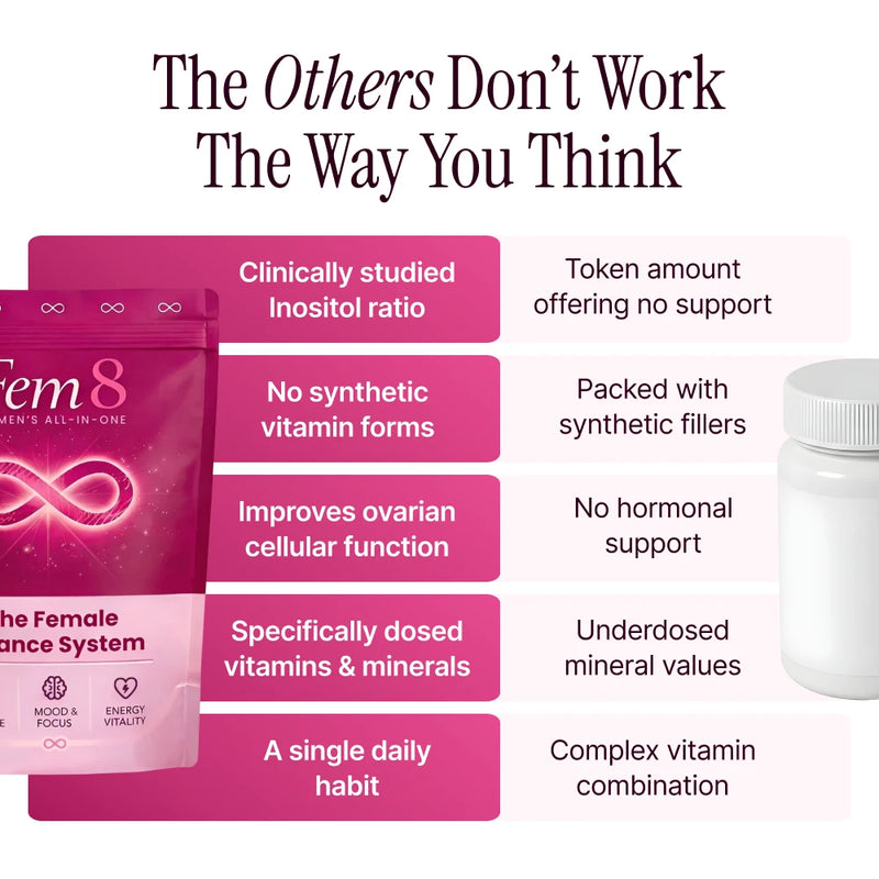 Inositol+ (Women's Core Nutrient)