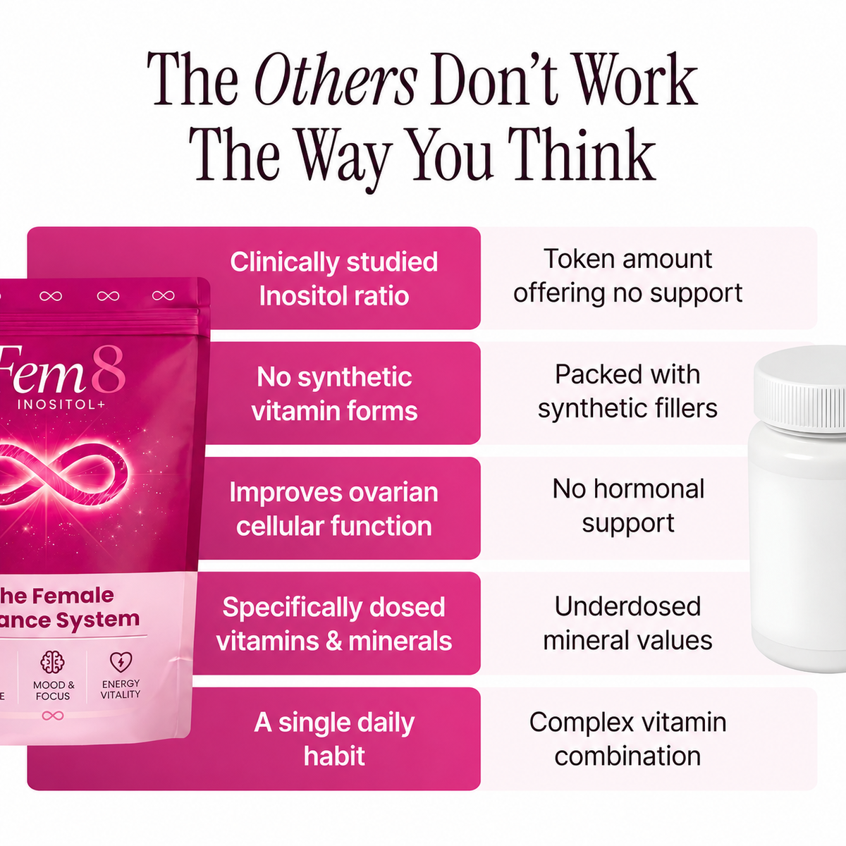 Inositol+ (Women's Core Nutrient)